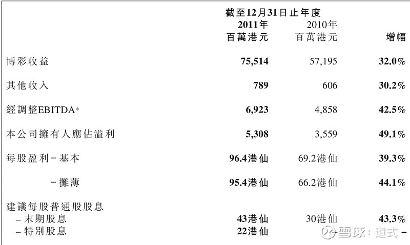 澳门码资料全解析揭秘赢利秘籍与策略_V版10.061