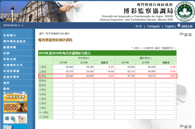 2023澳门管家婆资料正版前瞻揭秘财富增长新策略_XY18.527