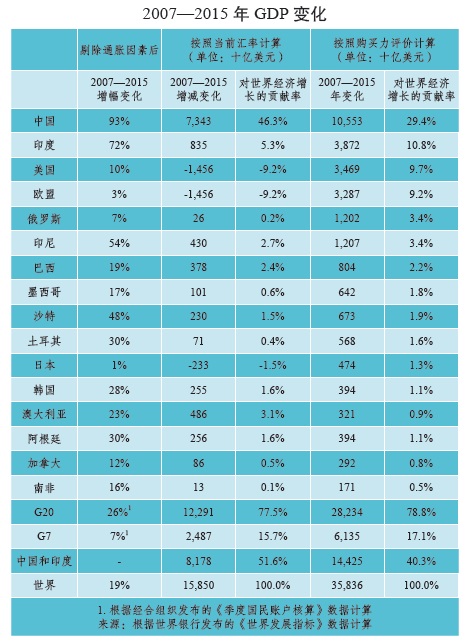 澳门最精准正最精准龙门蚕探索深入剖析成功秘诀_解析秘籍24H