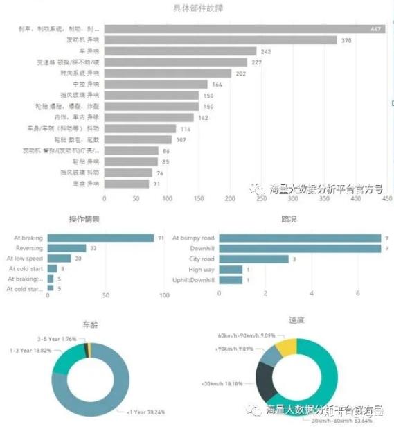 新澳精准资料期期精准深入分析全新策略指导_TP88.369