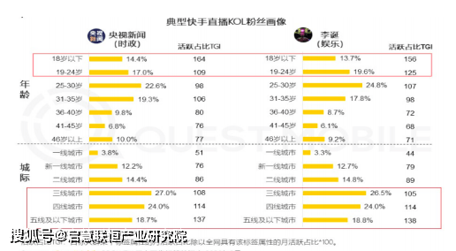 2024澳彩管家婆资料传真精准赌局智能分析_预测版88.556