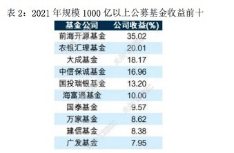 澳门一码一肖100准吗深度揭秘精准投注技巧_行业解析2023