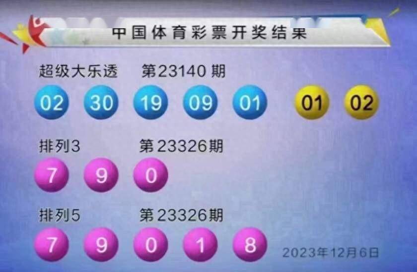 2023年澳门天天彩开奖记录独家解析中奖秘籍_火热关注中