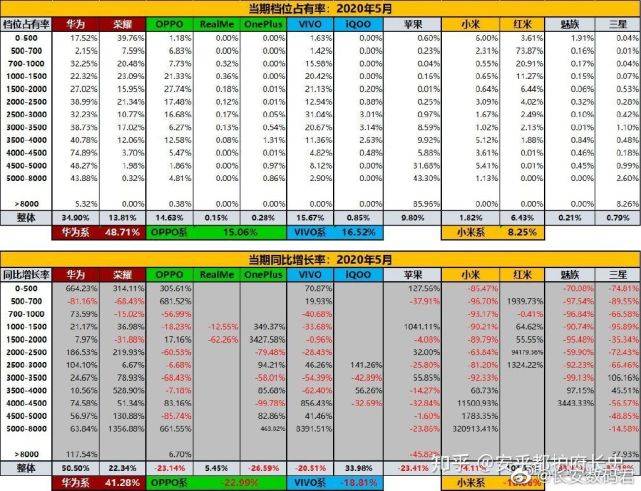 新奥门2024年资料大全揭秘官家婆权威解析与实用指南_GM版52.663