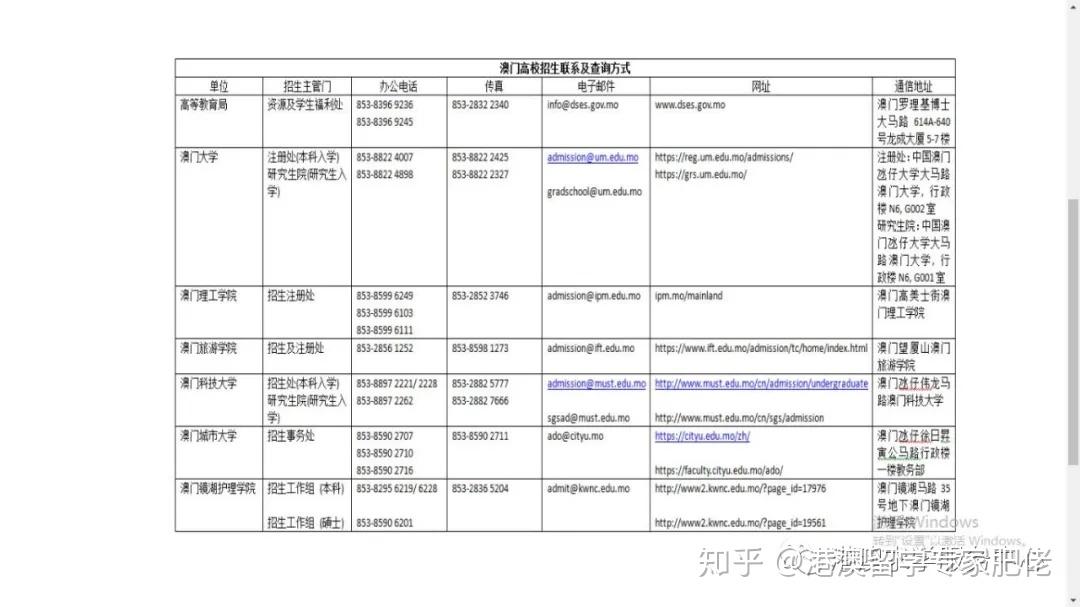 2024澳门资料正版大全全景解析最新走势与技巧_独家揭秘12.345