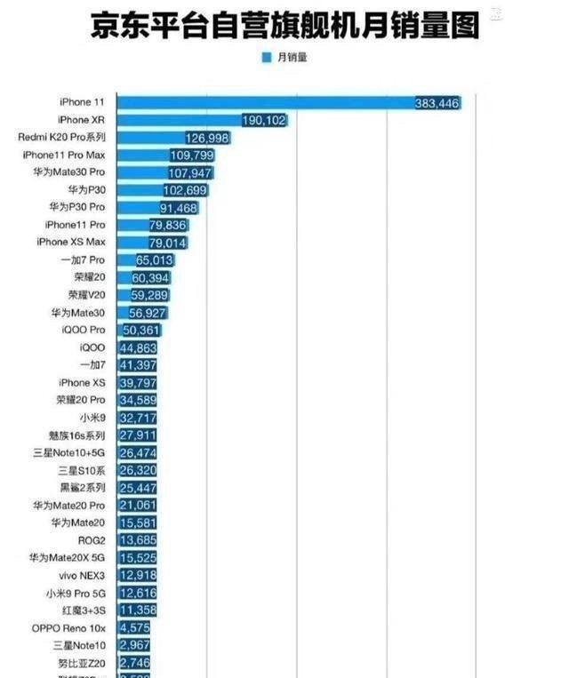 人中之龙 第20页