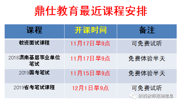 铜川最新招聘信息概览，掌握最新招聘信息动态！