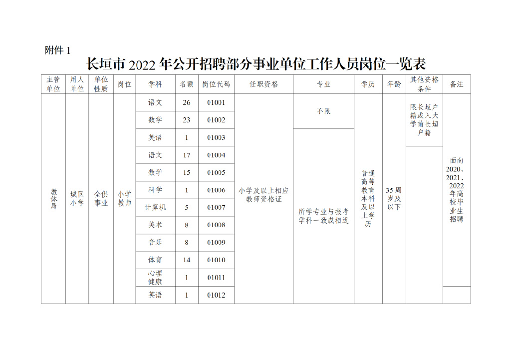 长垣县最新招聘动态与职业机会深度探讨