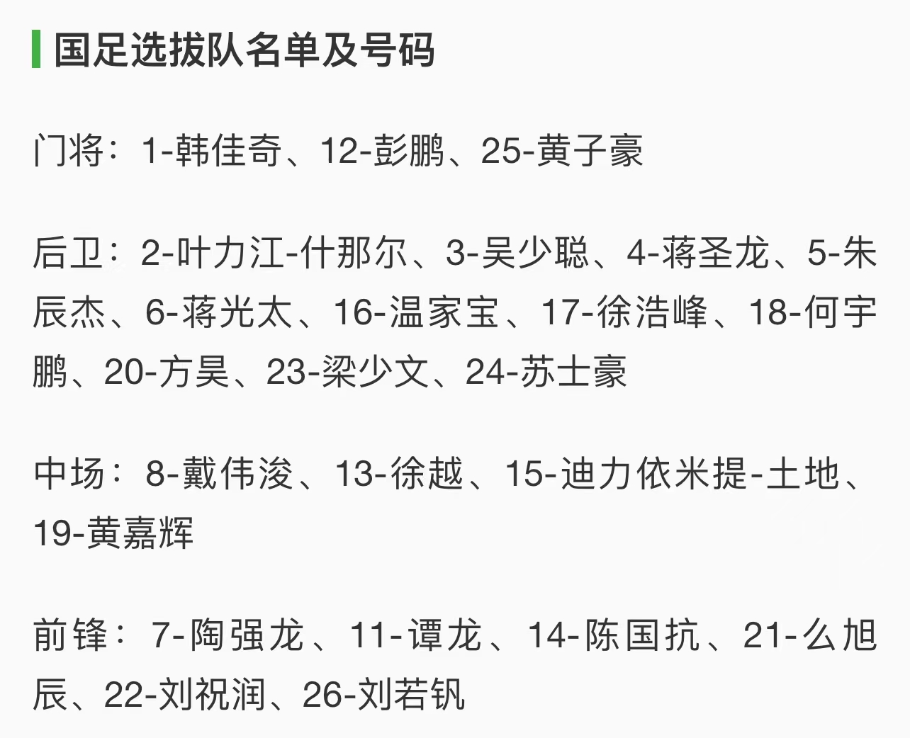 国足最新名单公布，重塑荣耀之路的精英团队，共创辉煌！