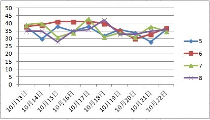 澳门天天彩免费资料大全，全面实施数据分析_经典款91.64.77