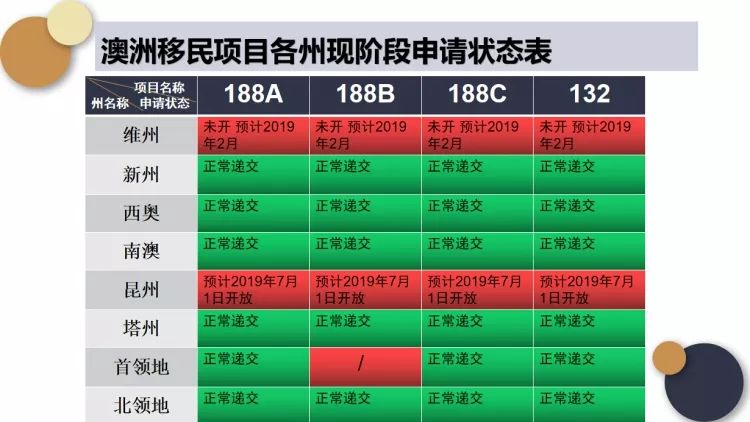 2024新澳彩免费资料，定性解析评估_免费版10.59.80