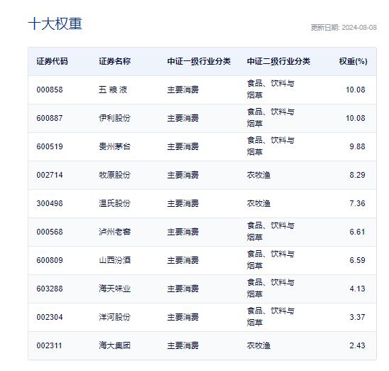 澳门正版资料大全免费歇后语，收益分析说明_3DM4.53.21