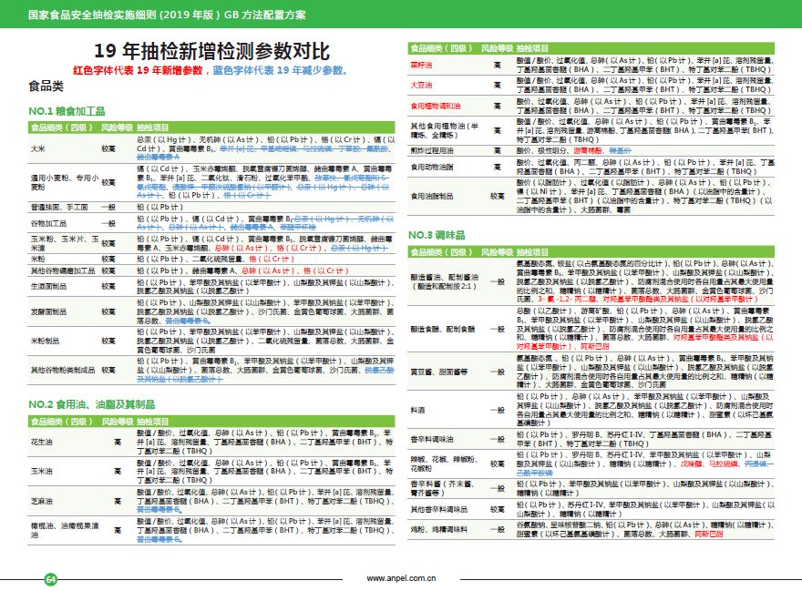 2024新澳免费资料图片，实地数据验证计划_进阶版21.1.23