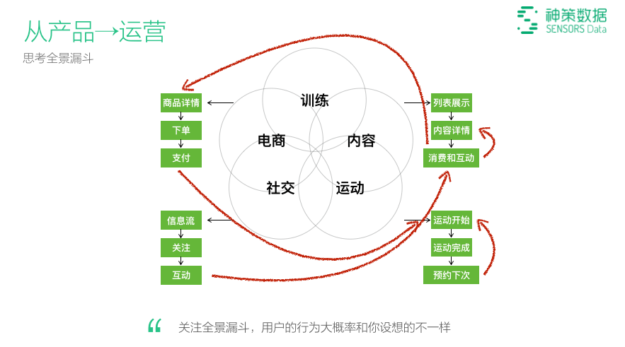 澳门天天彩,资料大全，全面数据应用执行_L版38.41.54