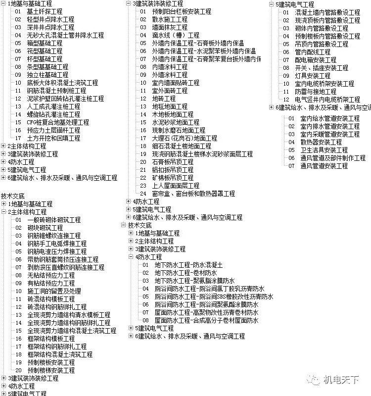 新澳彩资料免费资料大全，快速设计问题方案_FT80.7.78