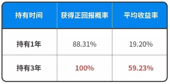 澳门一码一肖100%精准，数据支持执行策略_尊享版16.74.28