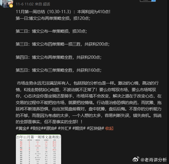 一白小姐一一肖必中特，实践解答解释定义_36017.25.84