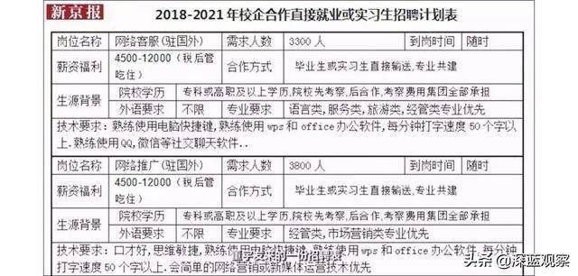 新澳门一码一肖一特一中，经济性方案解析_经典版95.22.31