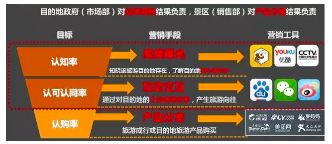 新澳门免费精准龙门客栈，数据设计支持计划_限量版98.87.11