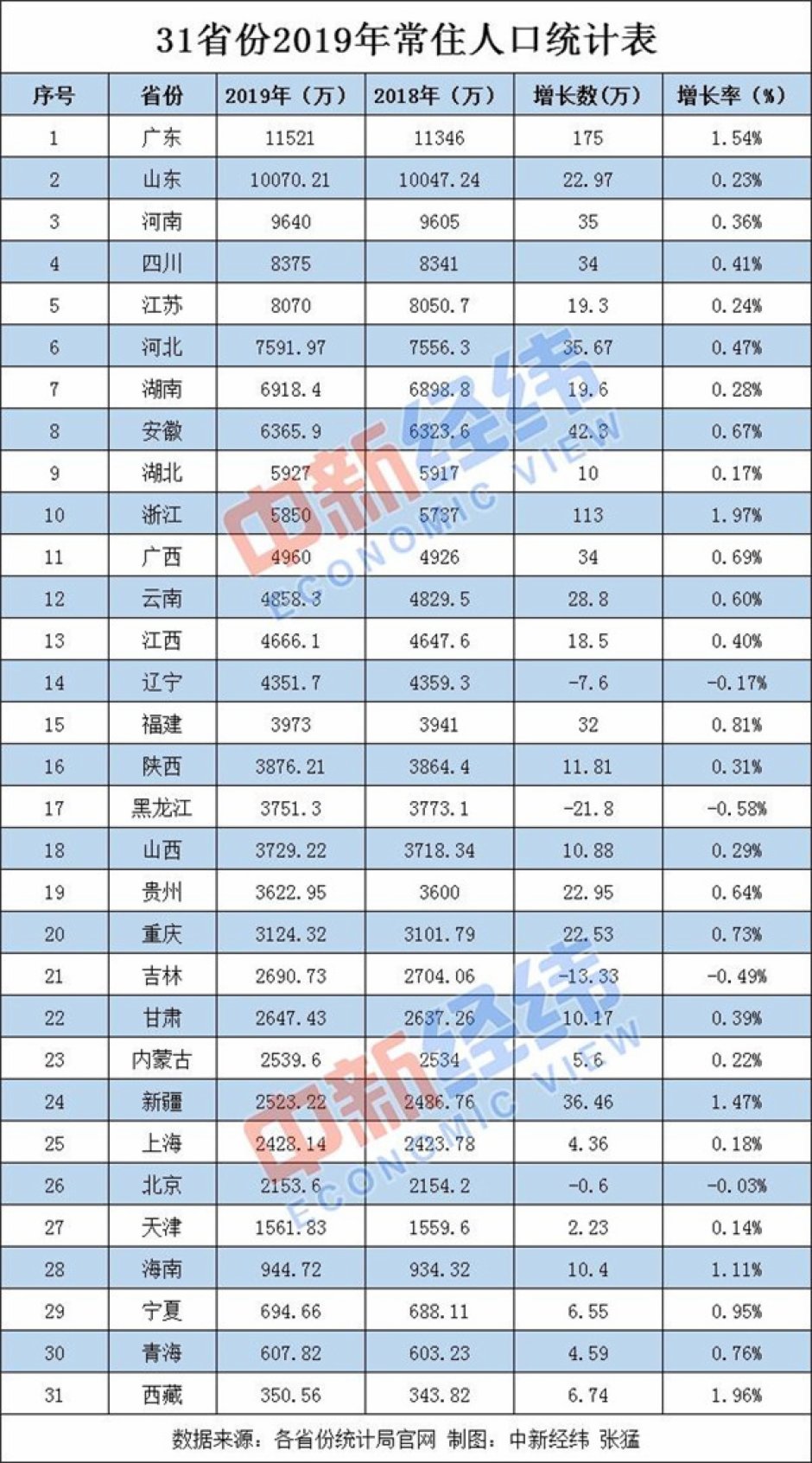 澳门广东二八站网址是多少，实地验证执行数据_2DM48.55.88