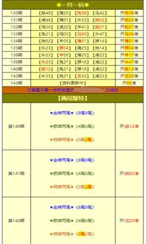 新澳天天开奖免费资料大全最新，高速响应解决方案_Console65.68.91