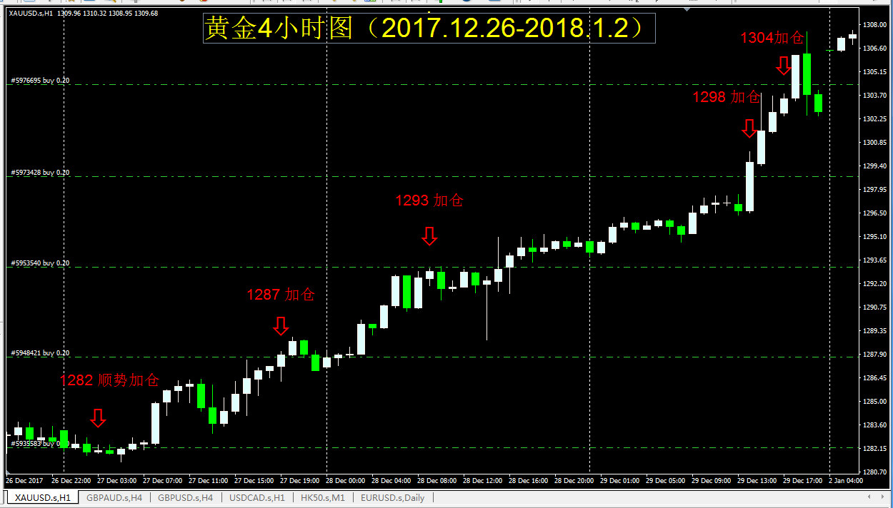 新澳精选资料免费提供，数据支持执行方案_入门版11.87.71