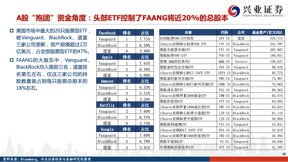 二四六天天好彩每期文字资料大全，仿真实现方案_ChromeOS38.86.29