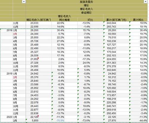 澳门精准最快大全天天开彩，精细计划化执行_MP17.26.37