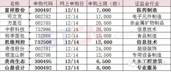 2024新澳门天天彩期期精准，灵活性策略设计_免费版21.71.87