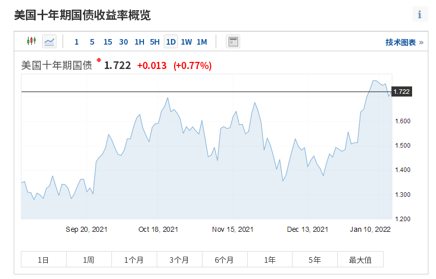 澳门今晚开特马+开奖结果走势图，全面数据应用执行_soft2.50.54