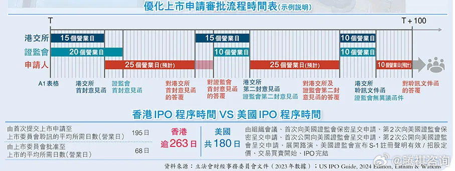 2024香港全年免费资料公开，整体讲解规划_升级版0.12.25