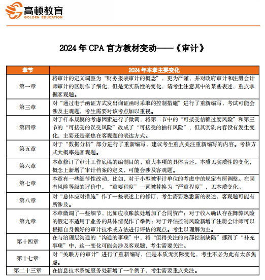 新澳资料大全正版资料2024年免费下载，全面计划解析_Max28.94.12