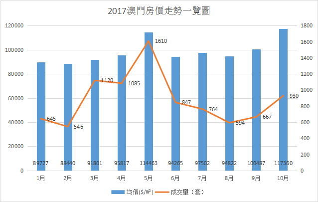 澳门免费资料大全集，深层设计数据策略_限量版78.100.16