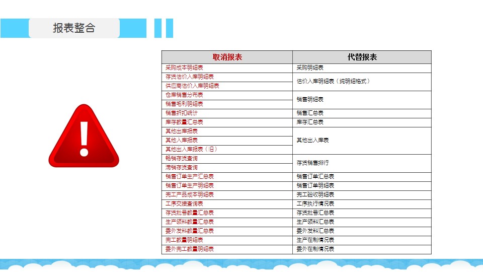 管家婆一码一肖资料大全，实证研究解析说明_BT0.57.87