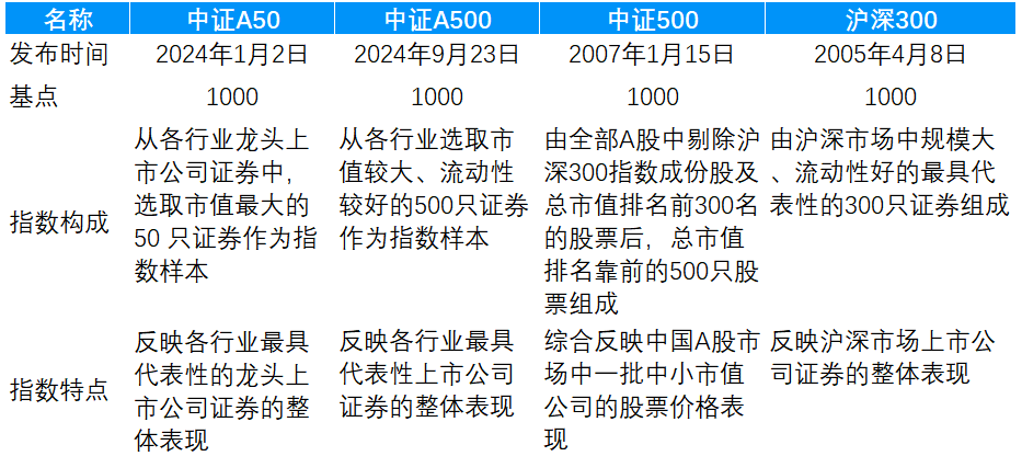 2024新澳彩免费资料，仿真实现方案_储蓄版29.73.58