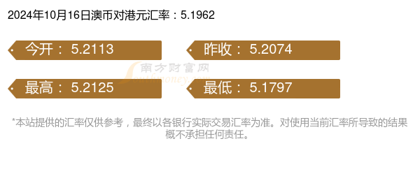 2024新澳免费资料澳门钱庄，前沿分析解析_潮流版24.79.92