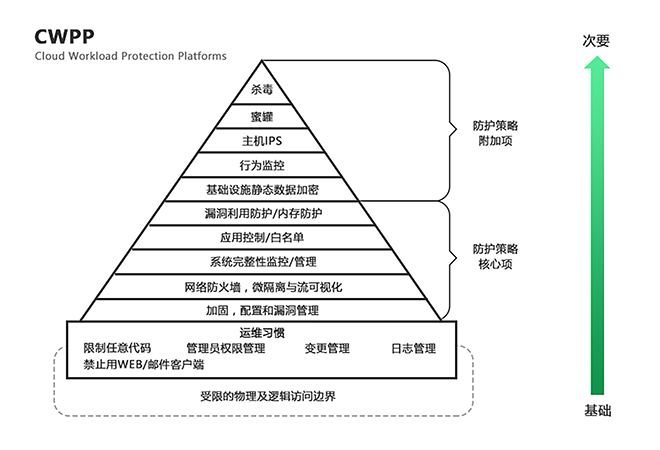 六盒宝典的应用场景，详细解读解释定义_PT2.20.25