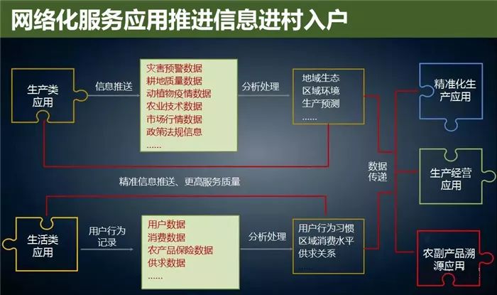 浩浩荡荡 第8页