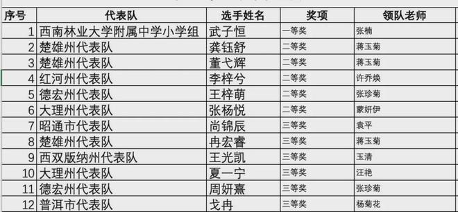 澳门免费资料大全集，实践计划推进_经典款99.85.22