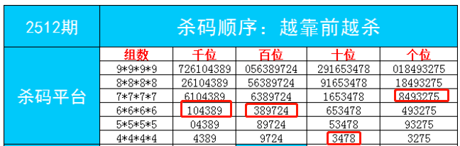 最准一肖一码一一子中特，准确资料解释定义_Tizen74.31.95