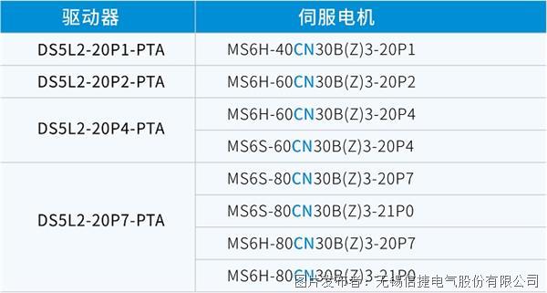 新澳门彩4949最新开奖记录，高效性计划实施_WearOS14.13.31