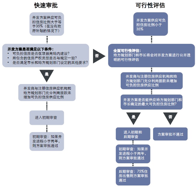 王中王资料大全免费中特，可行性方案评估_36060.69.90