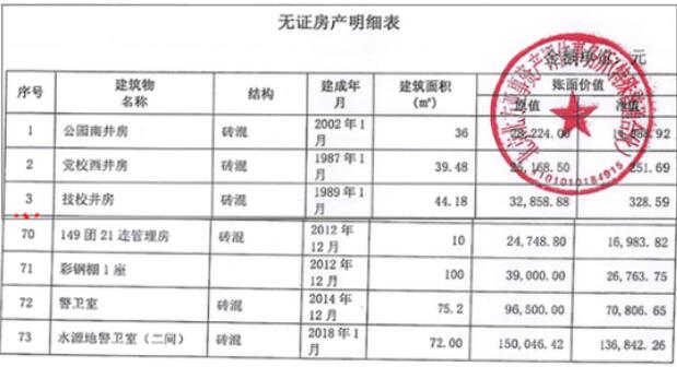 澳门开奖结果开奖记录表62期，结构化推进评估_vShop85.43.21