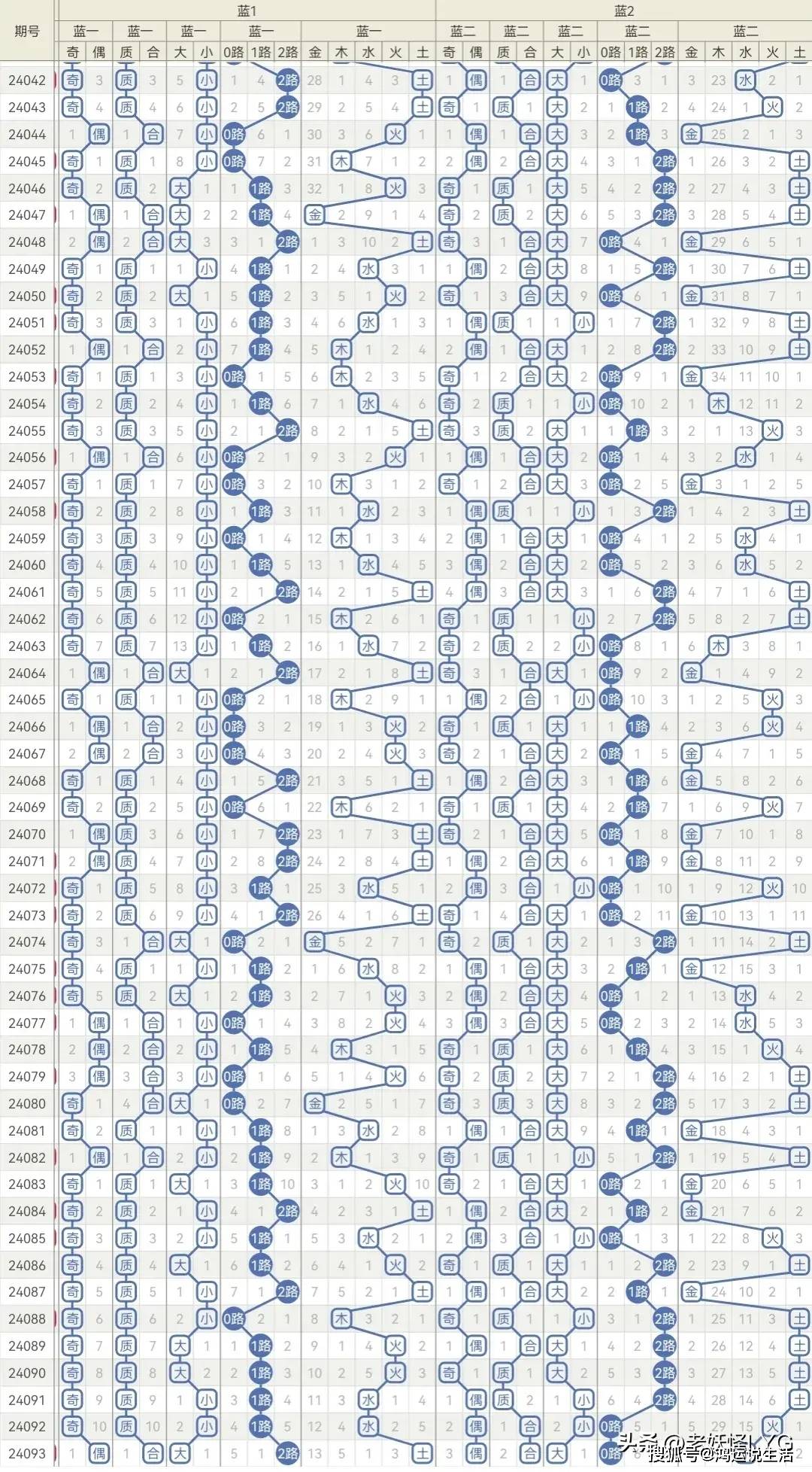 最准一肖一码一一子中特，合理化决策实施评审_Nexus23.86.23