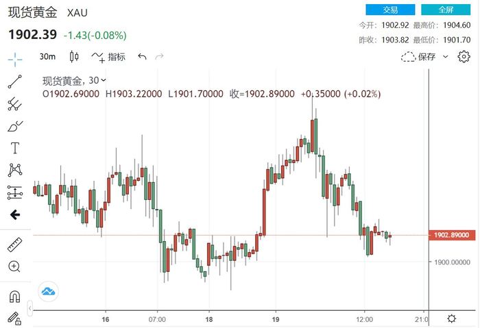 新澳资料免费长期公开吗，适用性方案解析_黄金版18.89.79