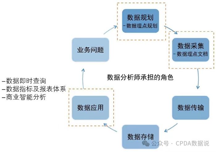 狐朋狗友 第19页