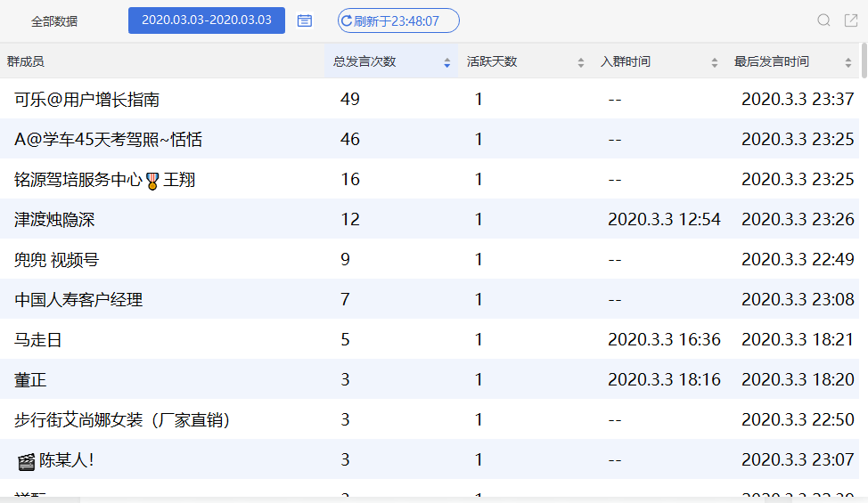 2024澳门精准正版资料大全，可靠解析评估_DX版0.59.82