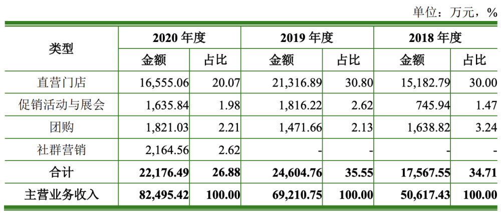 澳门最准一码一肖一特，收益说明解析_R版31.38.59