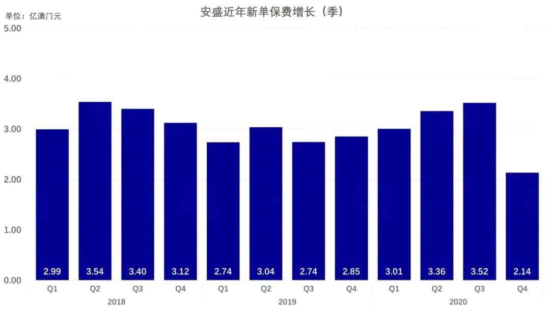 2024澳门码今晚买开什么，实地考察数据执行_RemixOS89.15.91