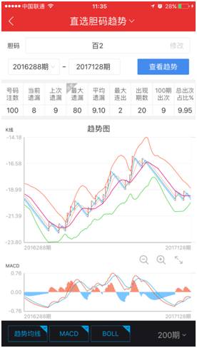 新奥彩资料免费全公开，深度应用数据解析_ChromeOS39.47.40